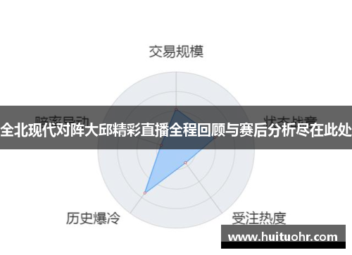全北现代对阵大邱精彩直播全程回顾与赛后分析尽在此处