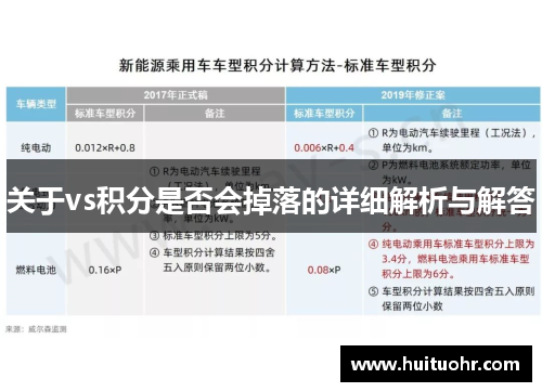 关于vs积分是否会掉落的详细解析与解答