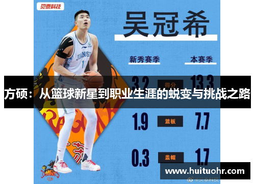 方硕：从篮球新星到职业生涯的蜕变与挑战之路